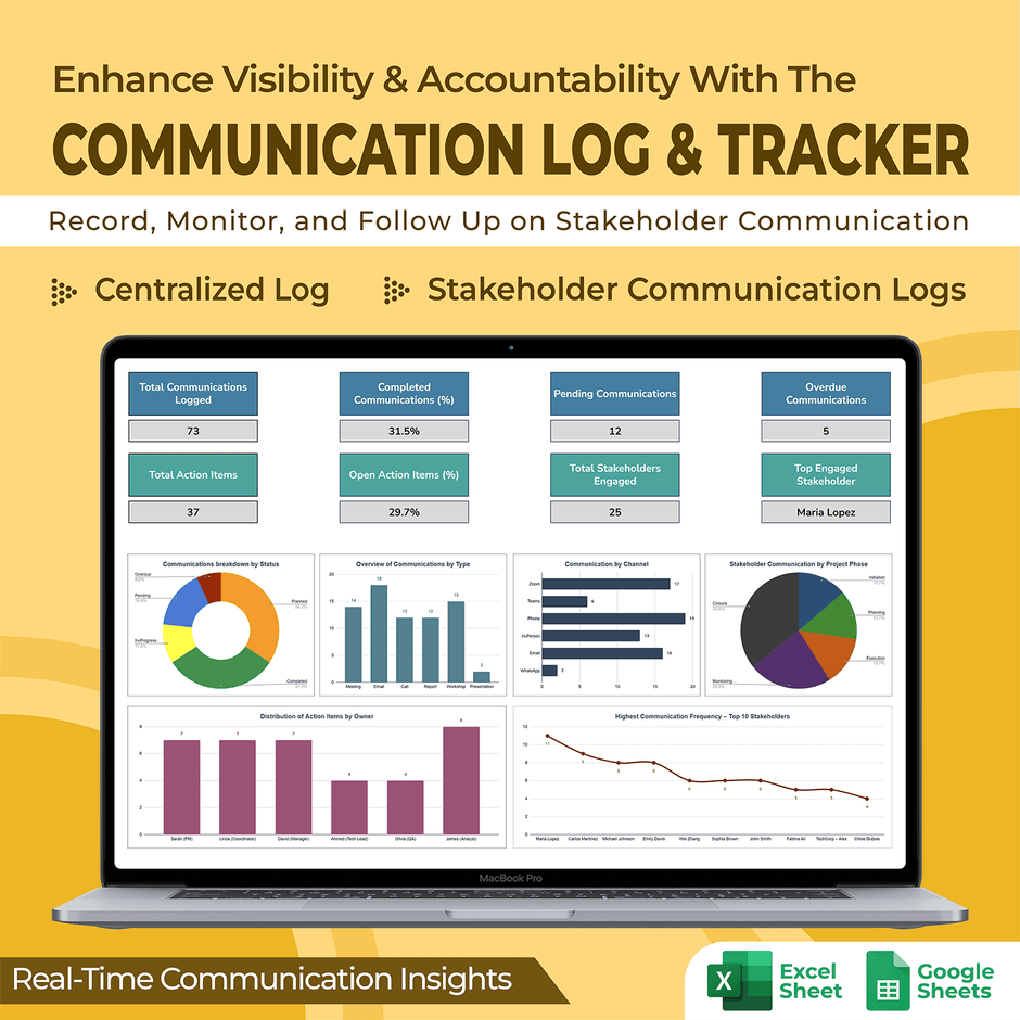 Communication Tracking Images Communication Log and Tracker