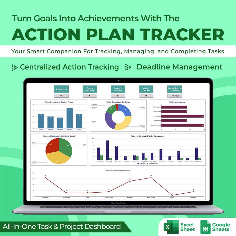 Action Tracker Dashboard Example Action Plan Tracker Template