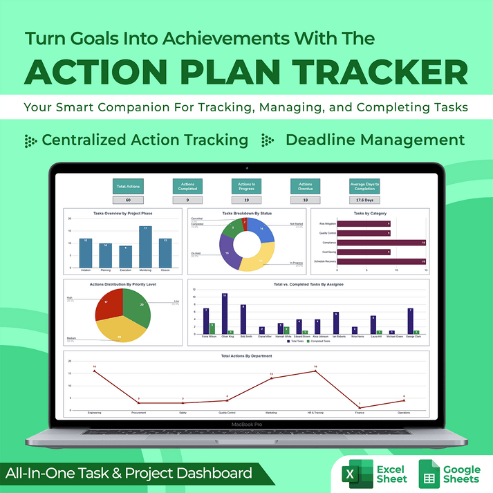 Action Plan Tracker Template