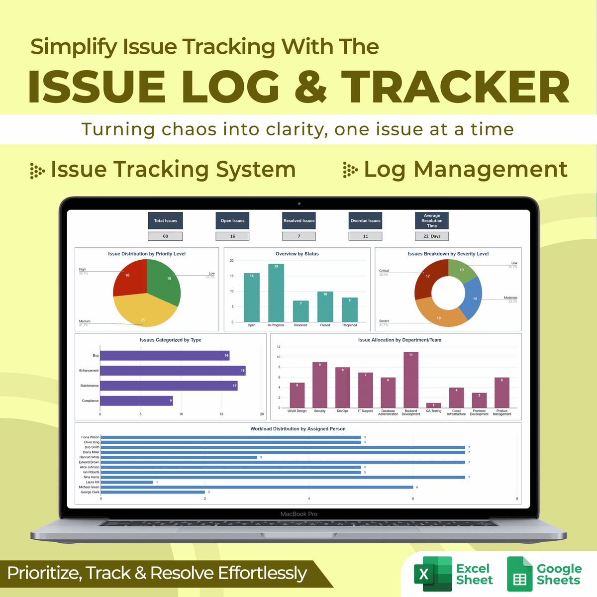 Issue Log Graph Issue Log and Tracker Template