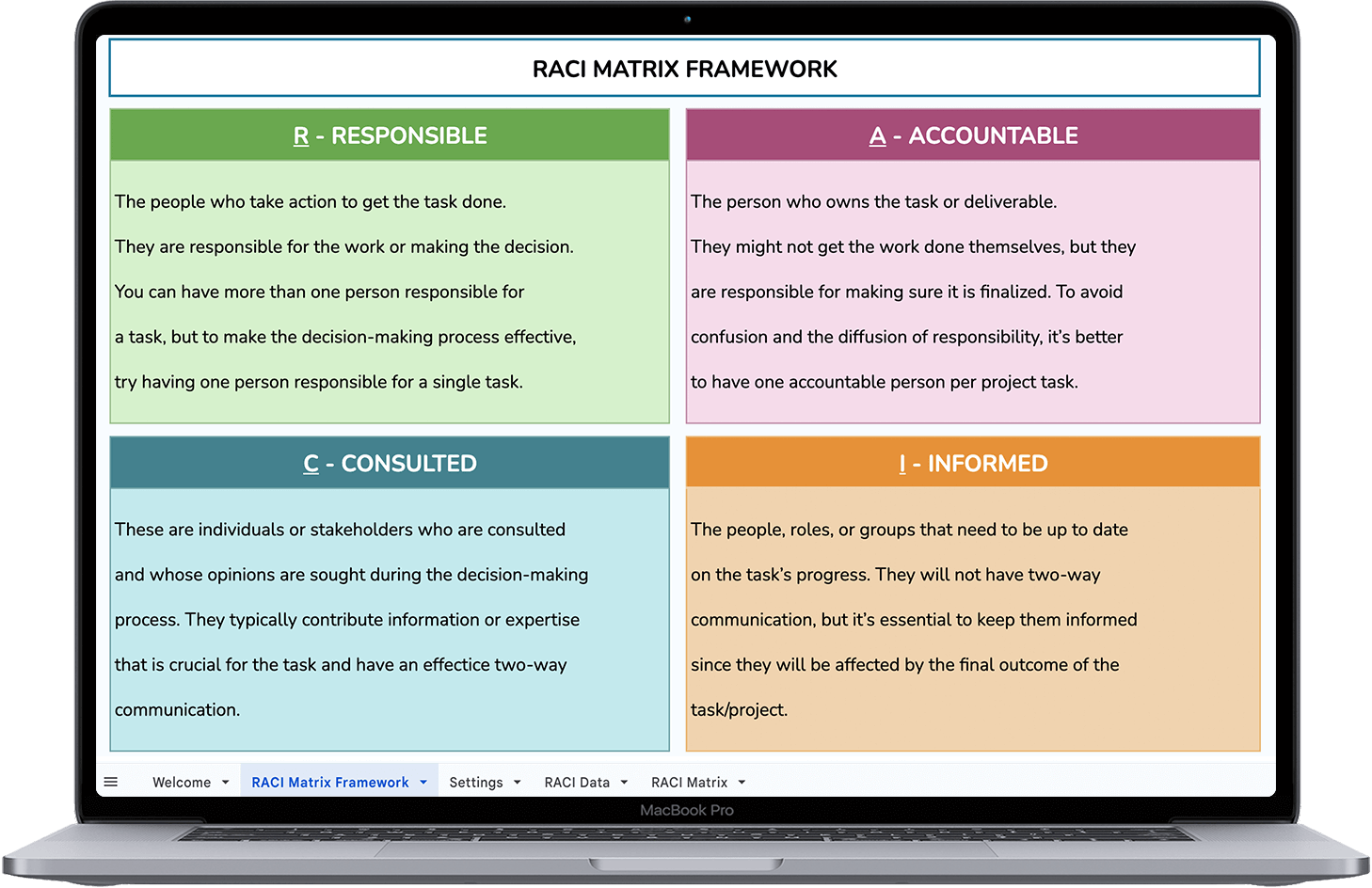 Kpmg Raci RACI Matrix Spreadsheet Template