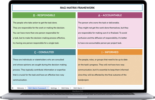 RACI Matrix Spreadsheet Template