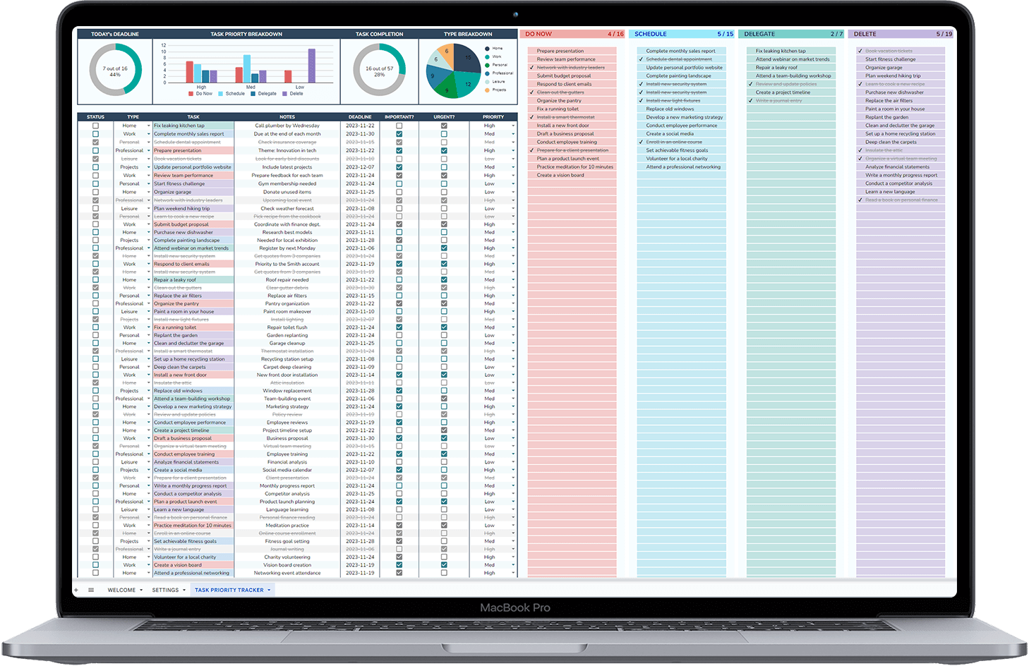 Task Priority Tracker