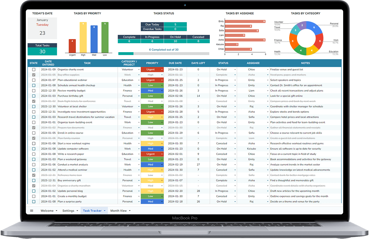 Task Tracker Spreadsheet Template