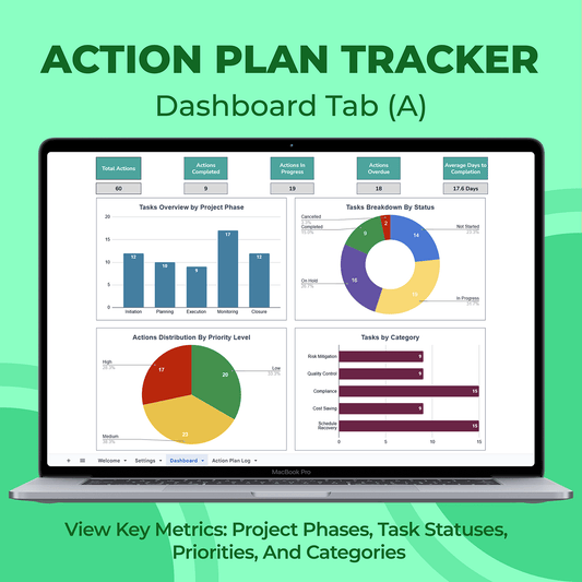 Action Plan Tracker Template