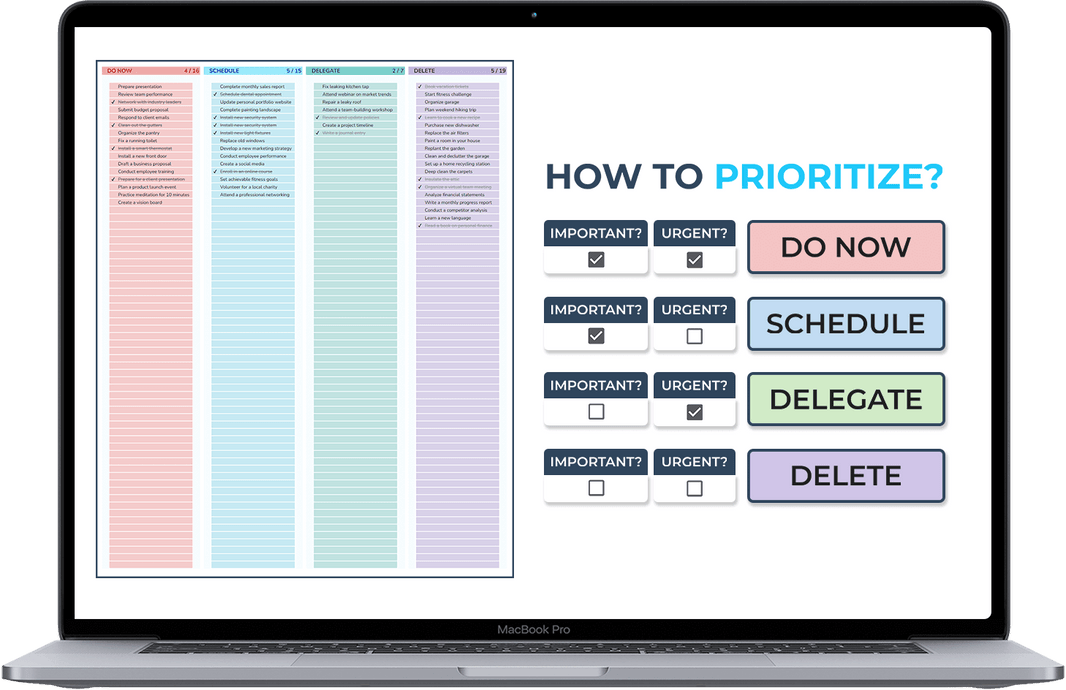 Task Priority Tracker