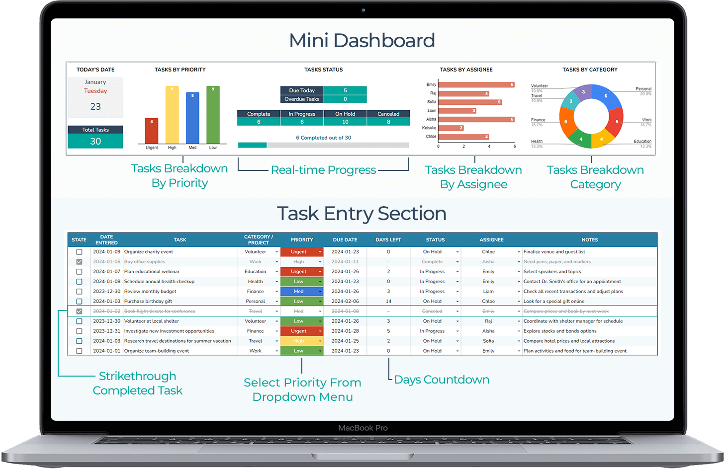 Task Tracker Spreadsheet Template