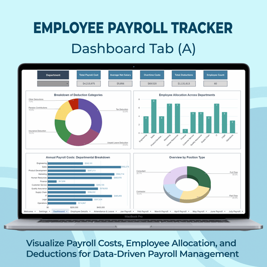 Employee Payroll Tracker