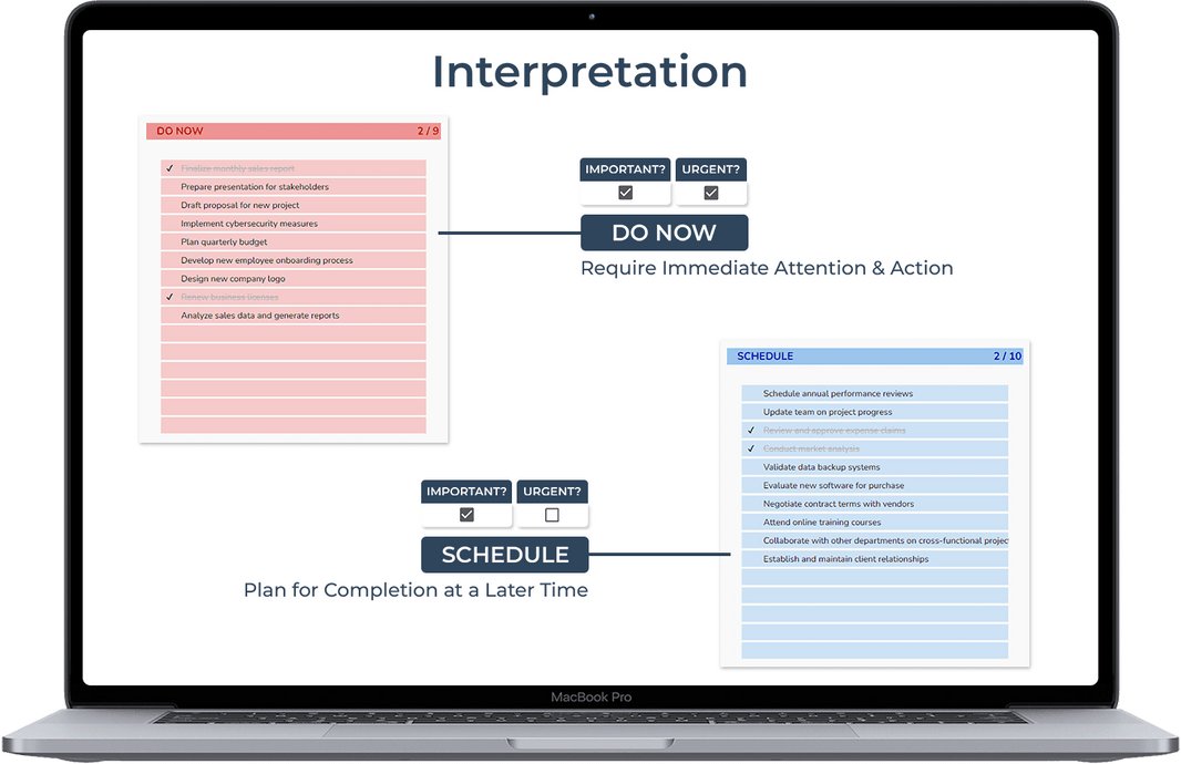 Task Priority Tracker