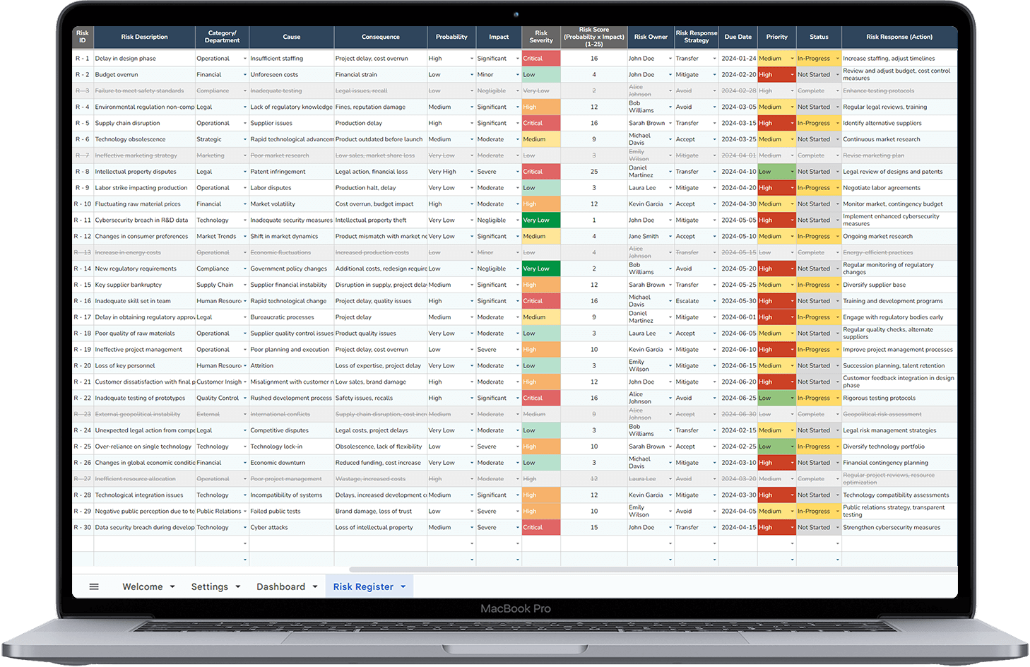 Risk Management Spreadsheet Tool