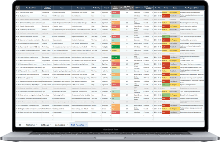 Track Risks Risk Management Spreadsheet Tool