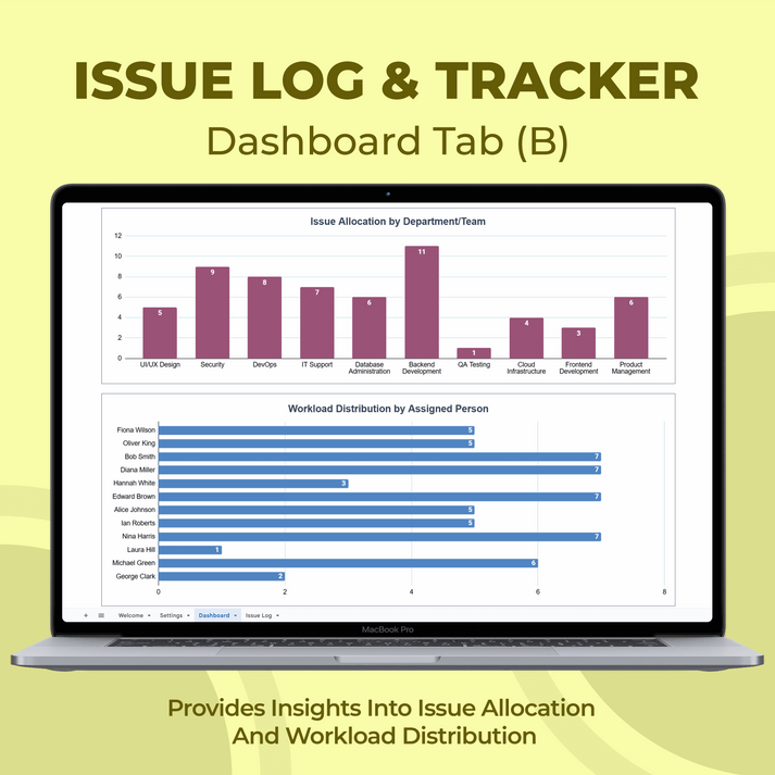 Issue Log and Tracker Template