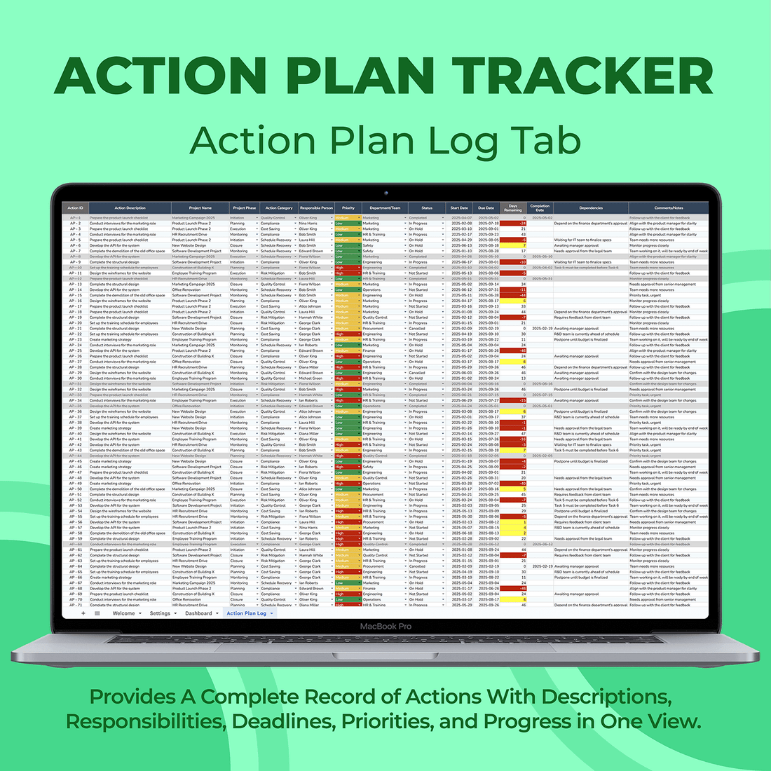 Action Plan Tracker Template