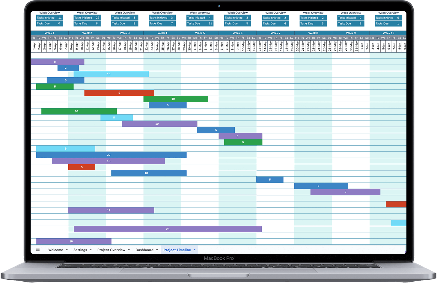 Color Coded Project Timeline Chart Construction Project Management Spreadsheet Template