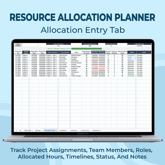 Resource Allocation Planner
