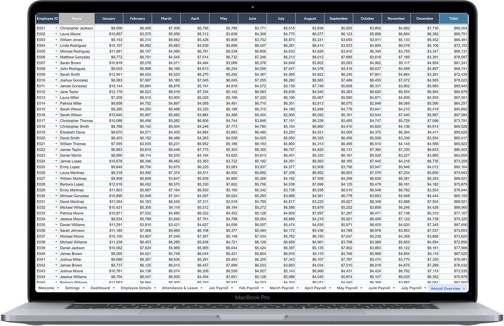 Mastercard Payroll Employee Payroll Tracker