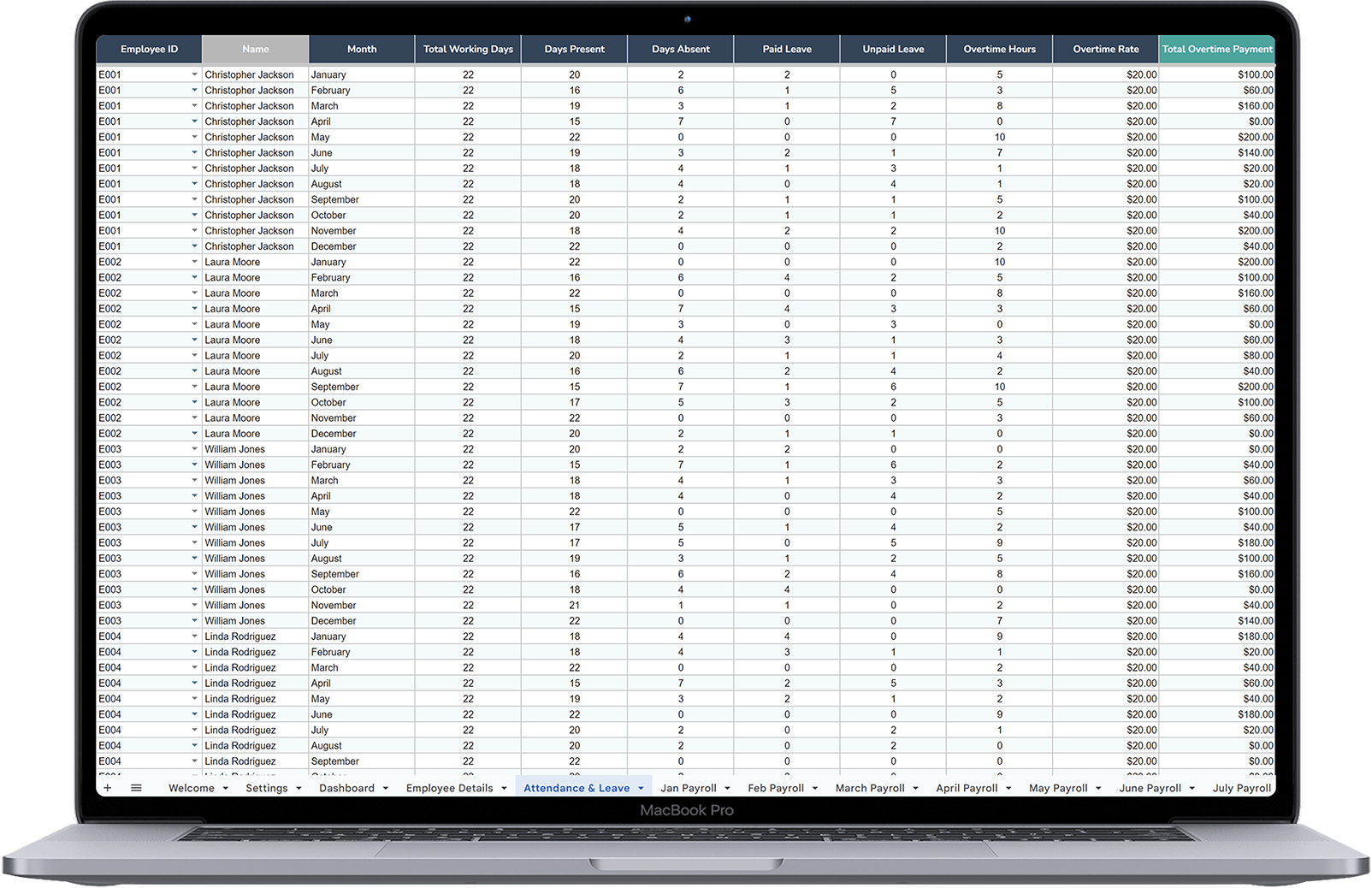 Pyrol Tab Employee Payroll Tracker