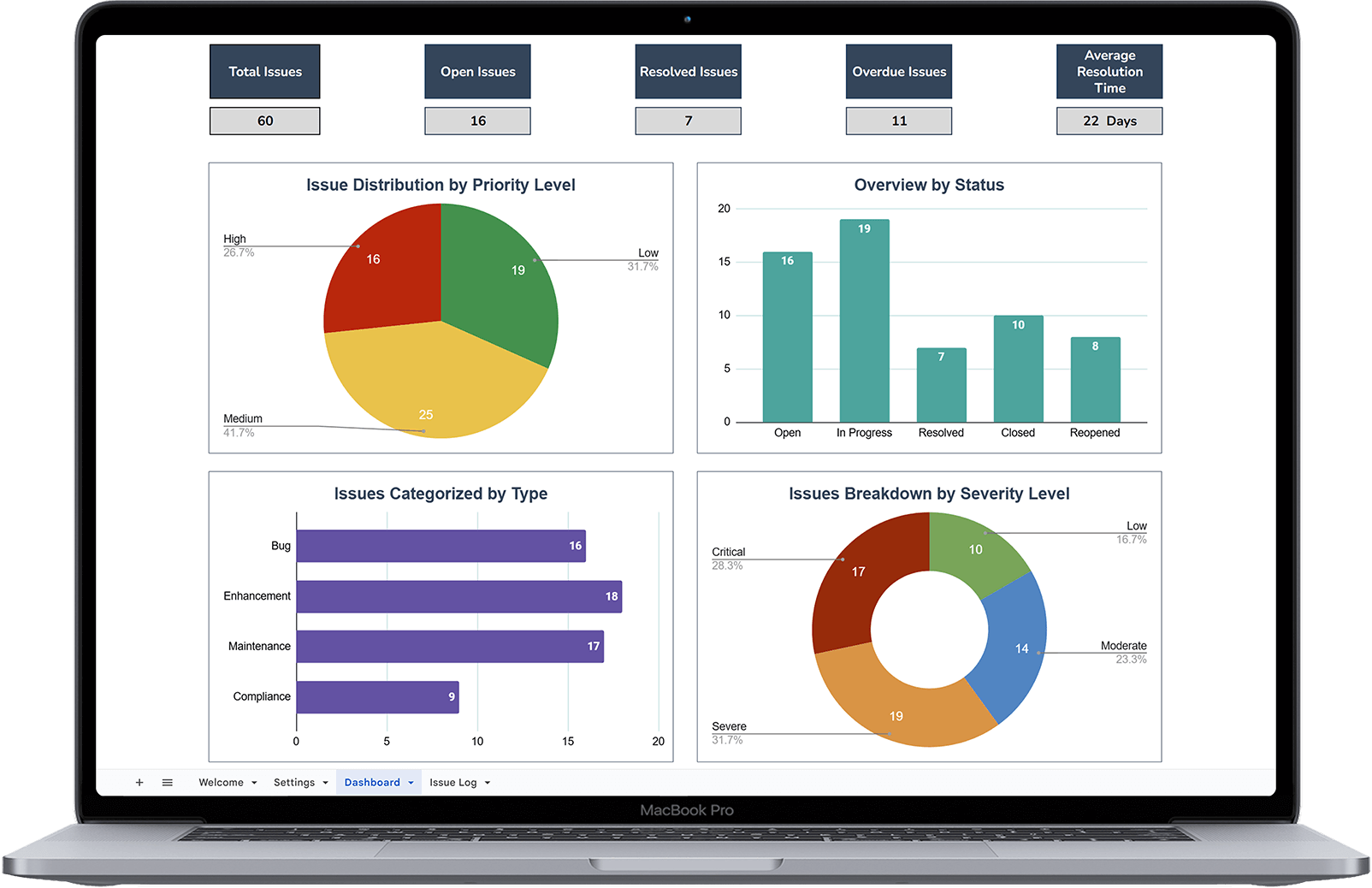 Issue Log and Tracker Template