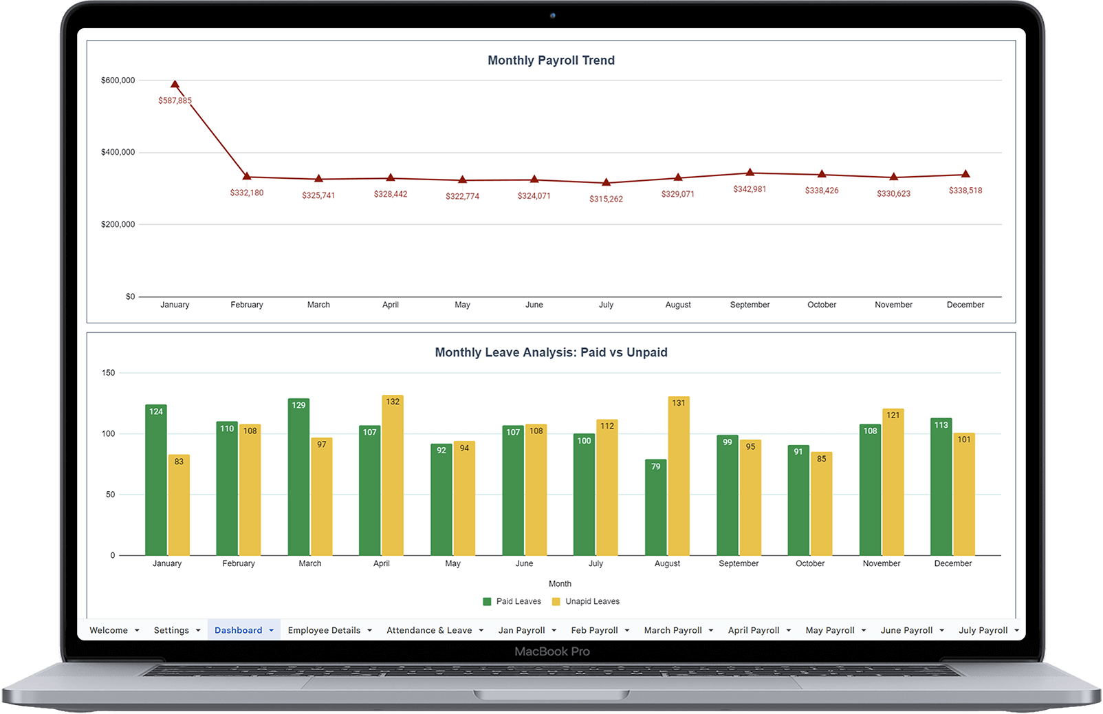 Mastercard Payroll Employee Payroll Tracker