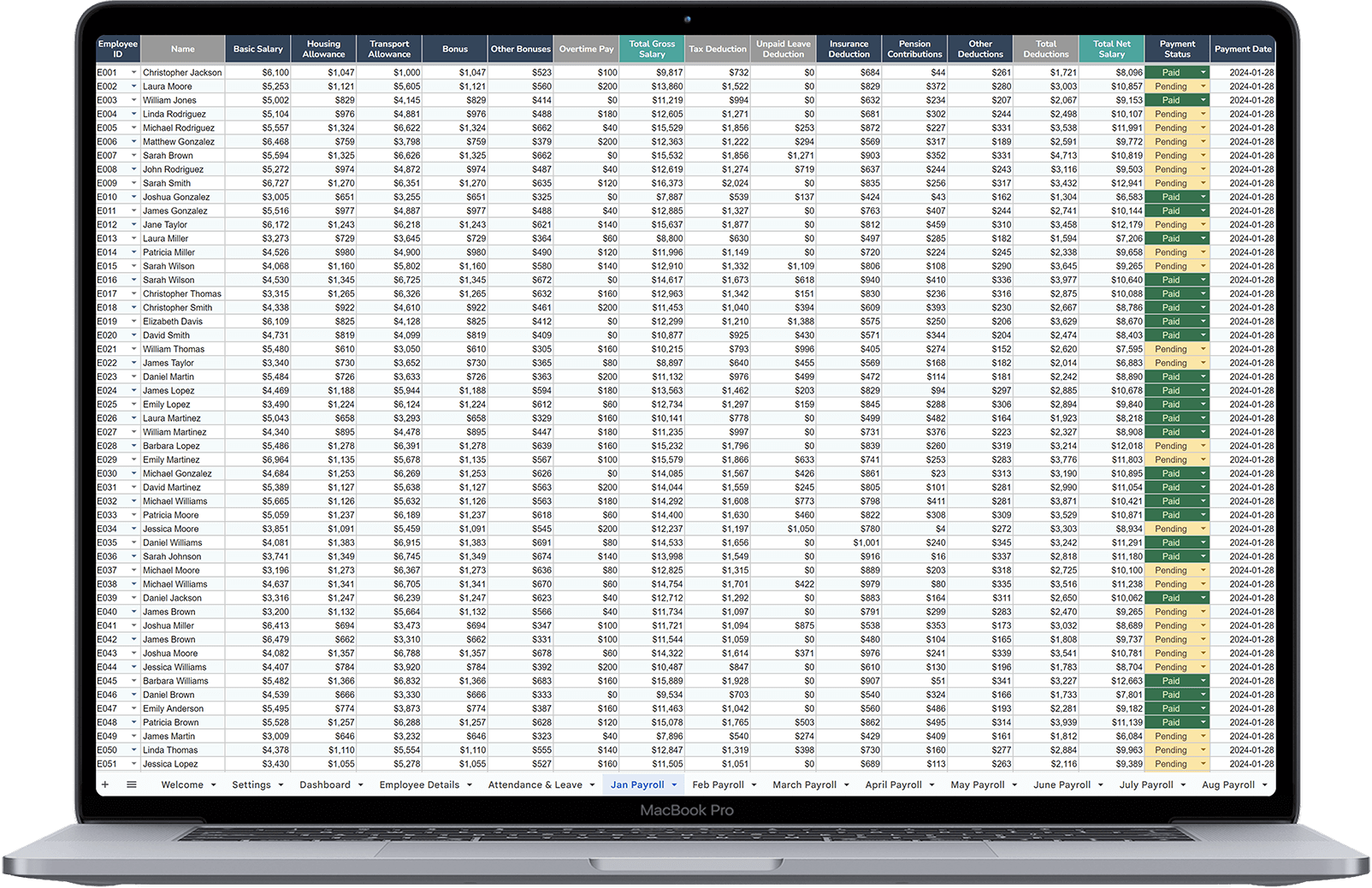 Employee Payroll Tracker