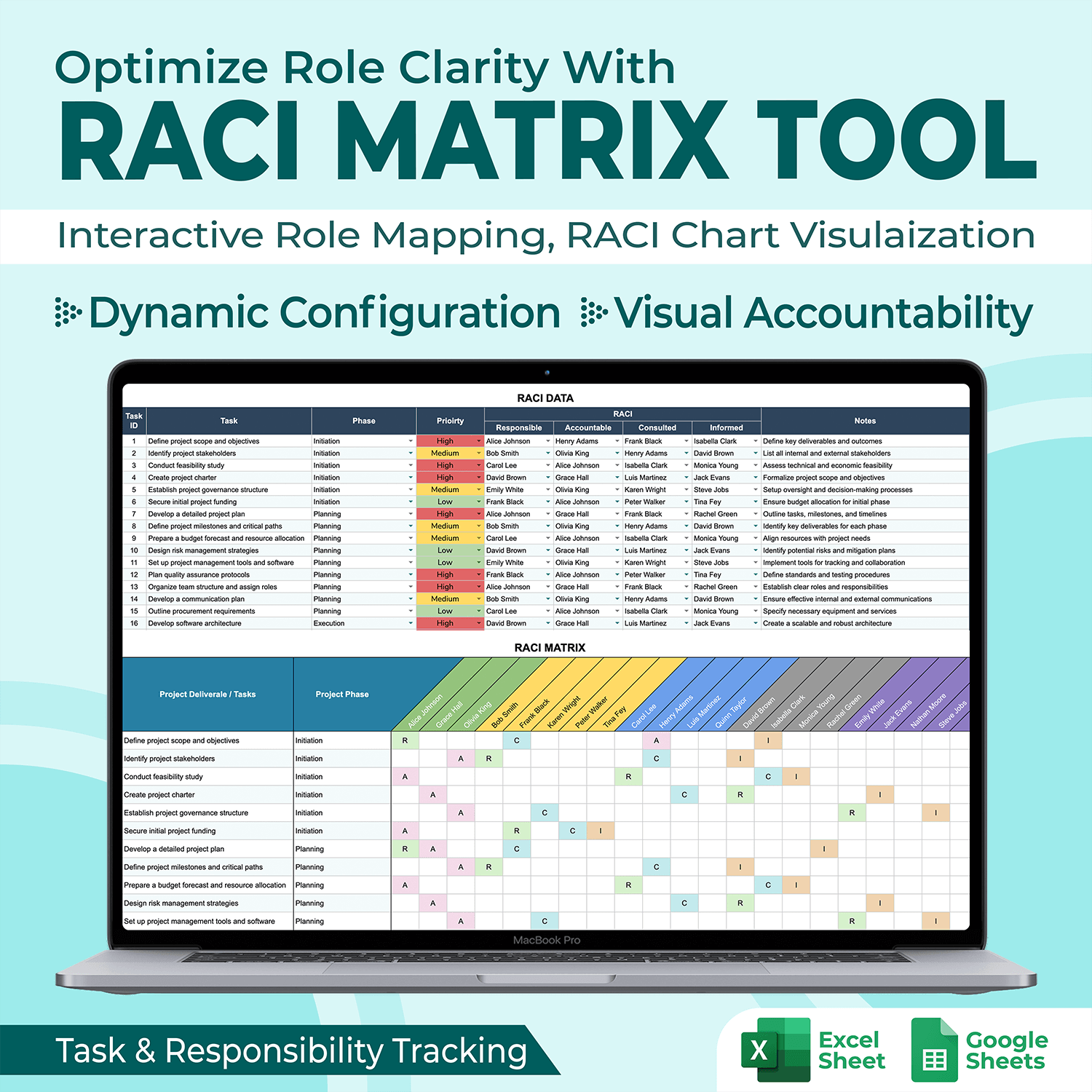 RACI Matrix Template