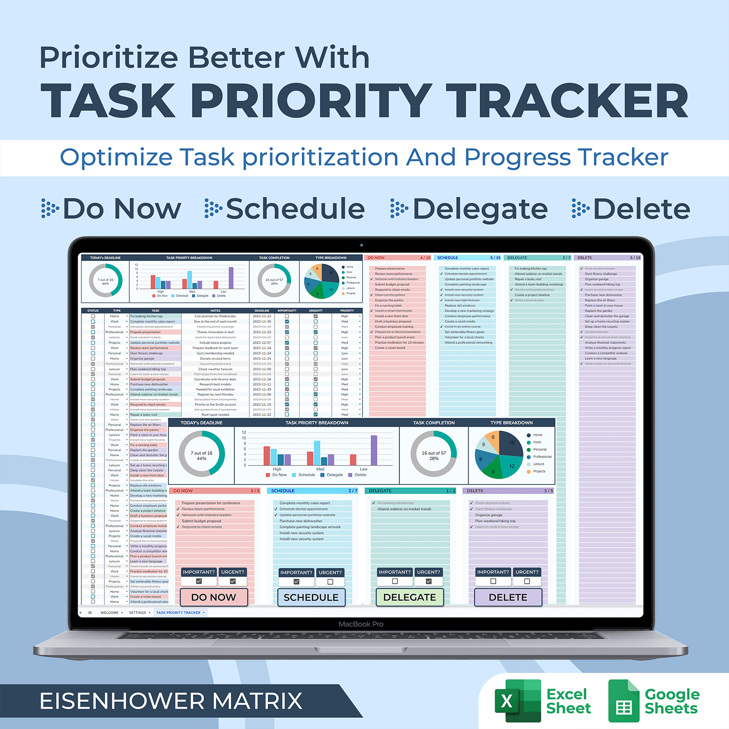 Task Priority Tracker