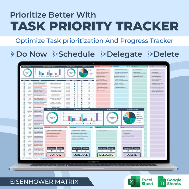 Important Task Priority Task Priority Tracker