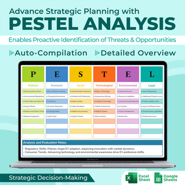 PESTEL Analysis Tool