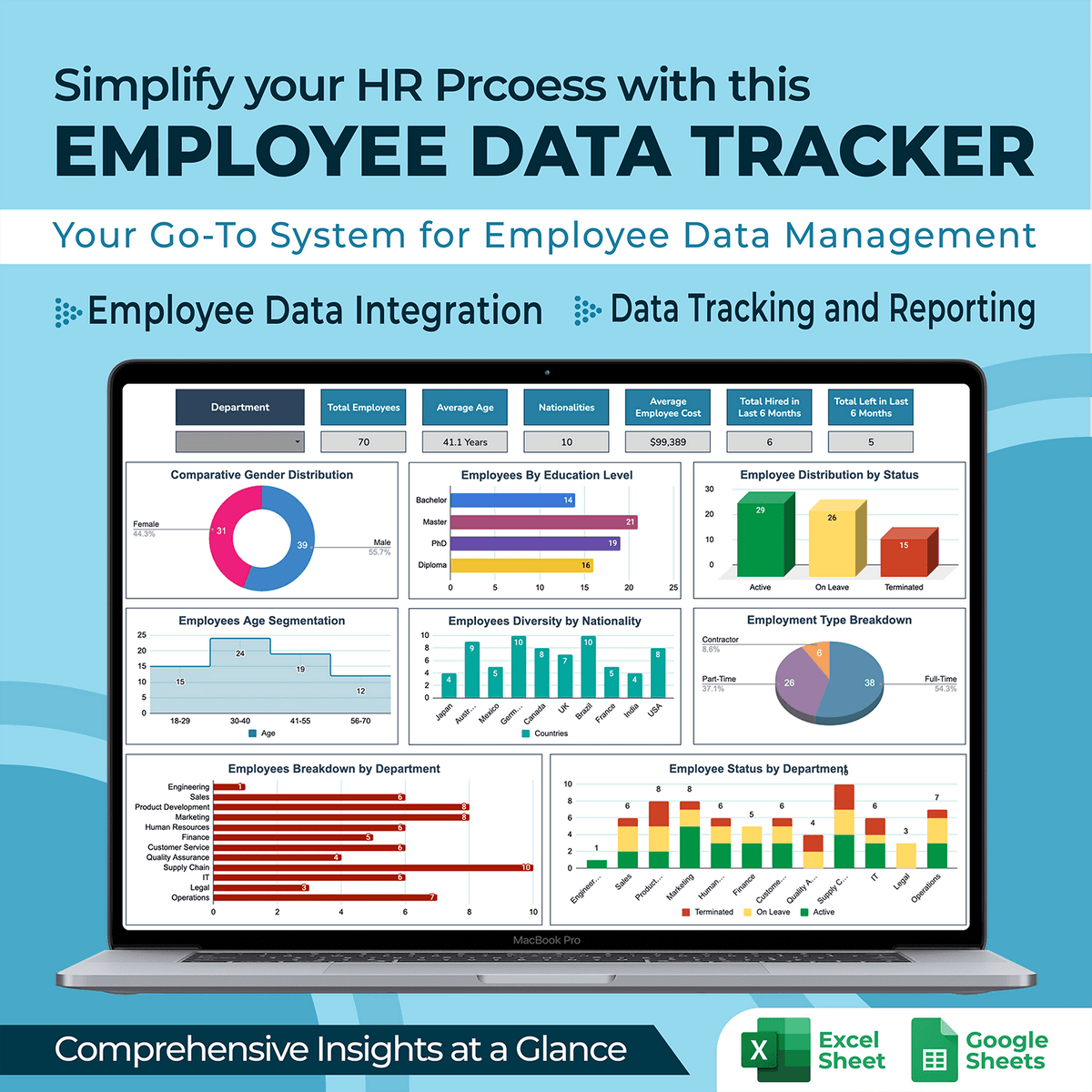 Employee Data Management Interface Employee Data Management System Template