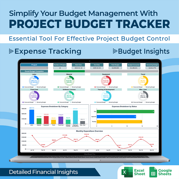 Program Budget Tracker Project Budget Tracker Spreadsheet Template