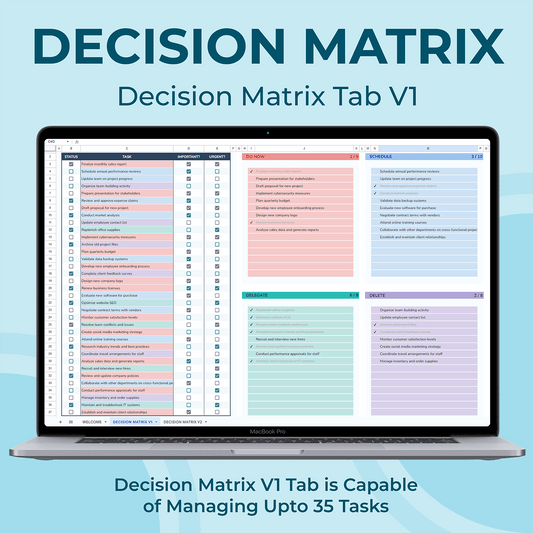 Decision Matrix