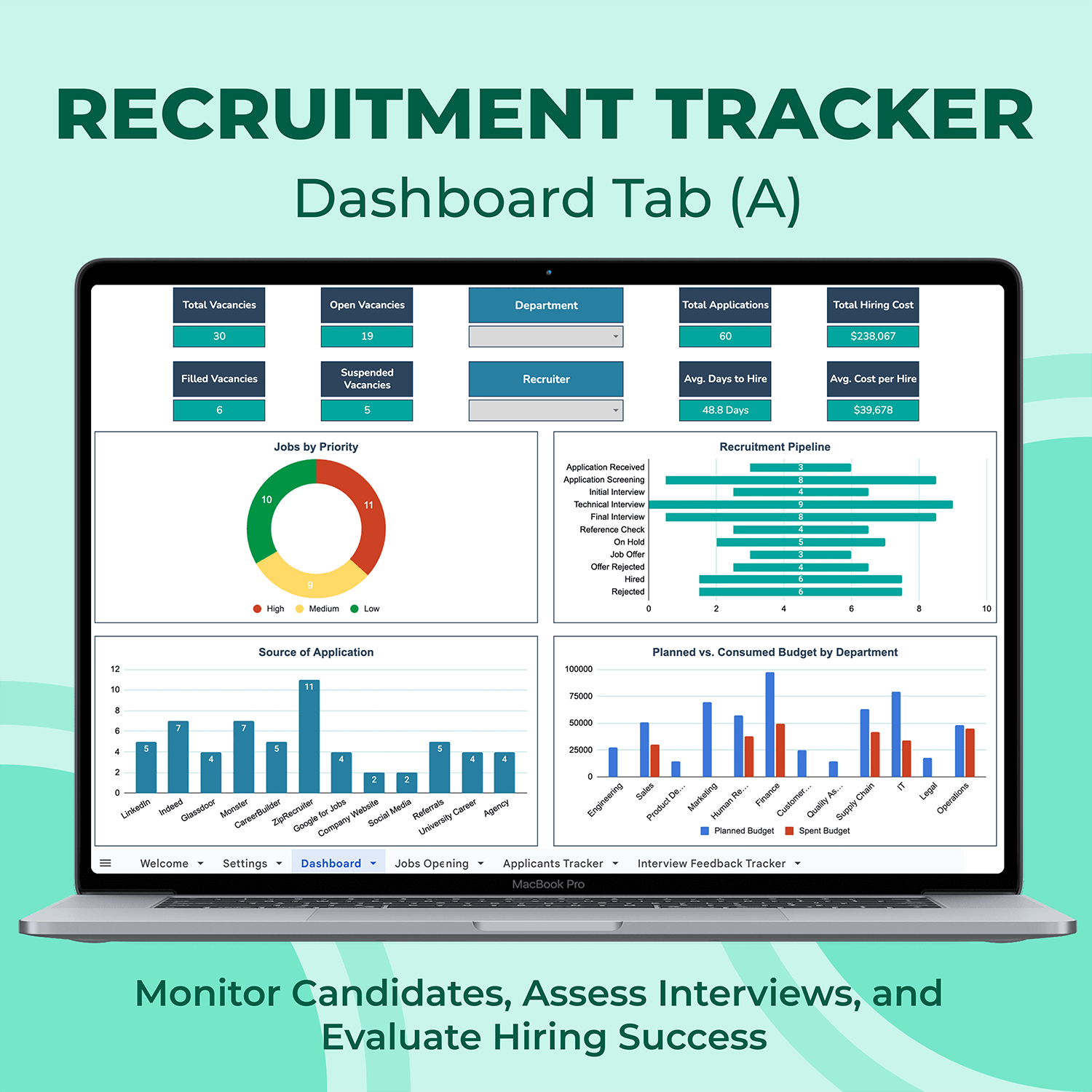 Recruiting Tracking Recruitment Tracker Spreadsheet