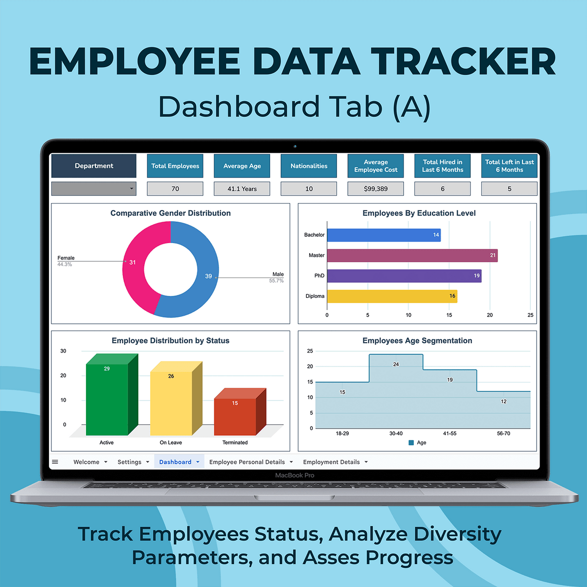 Employee Data Management Interface Employee Data Management System Template