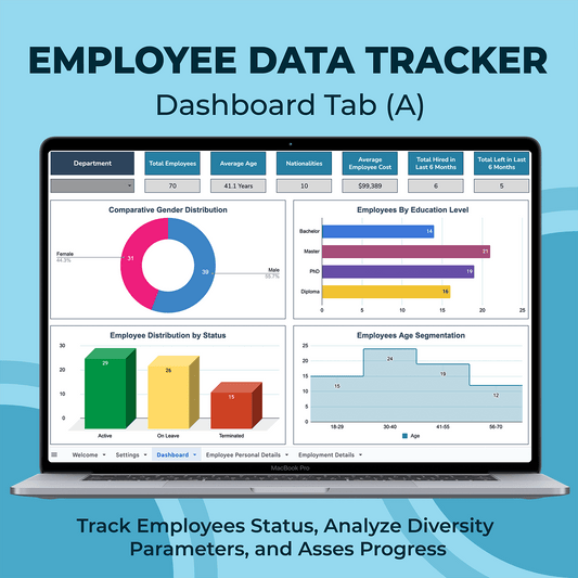 Employee Data Management System