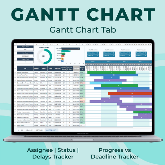 Gantt Chart