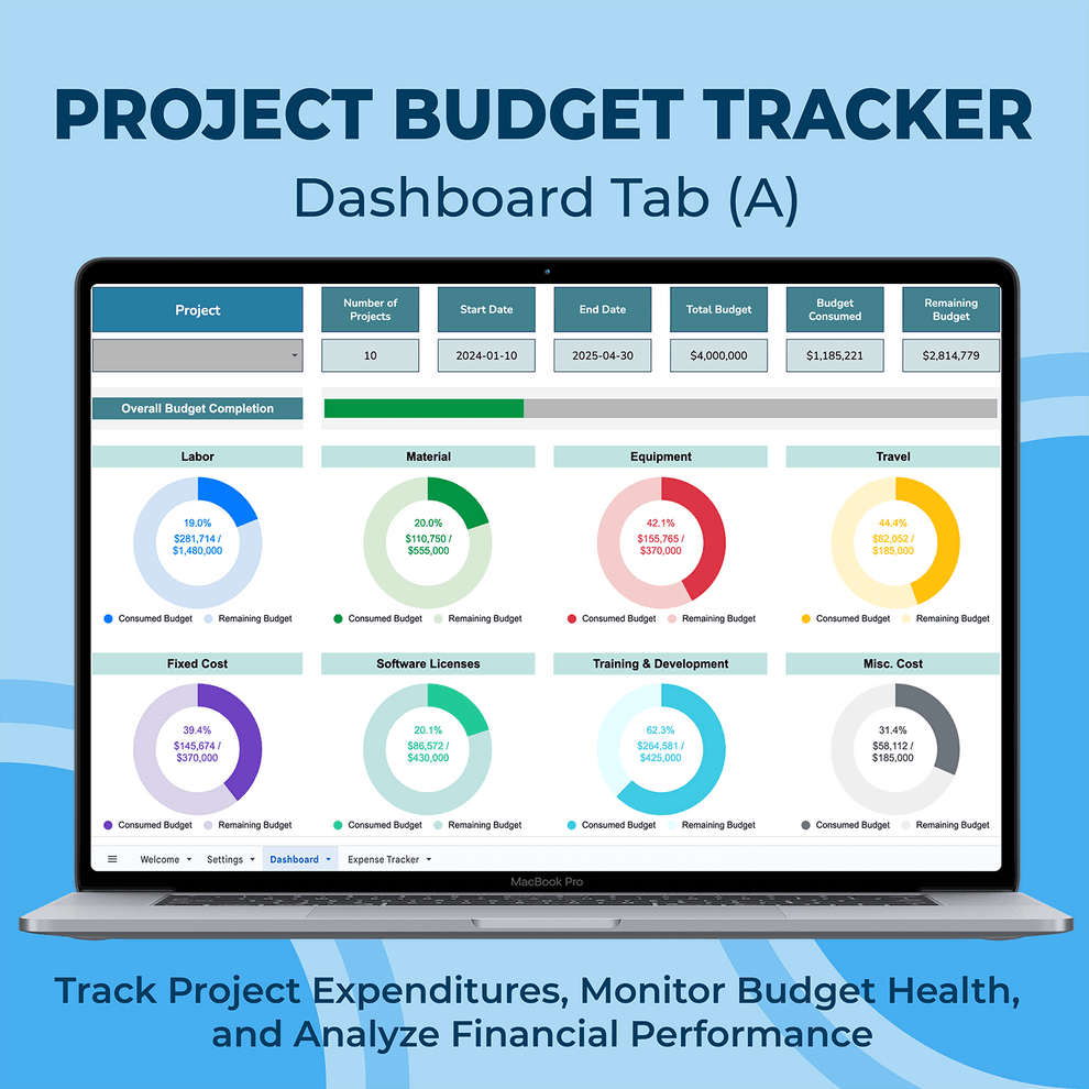 Project Financial Tracker Example Project Budget Tracker Spreadsheet Template