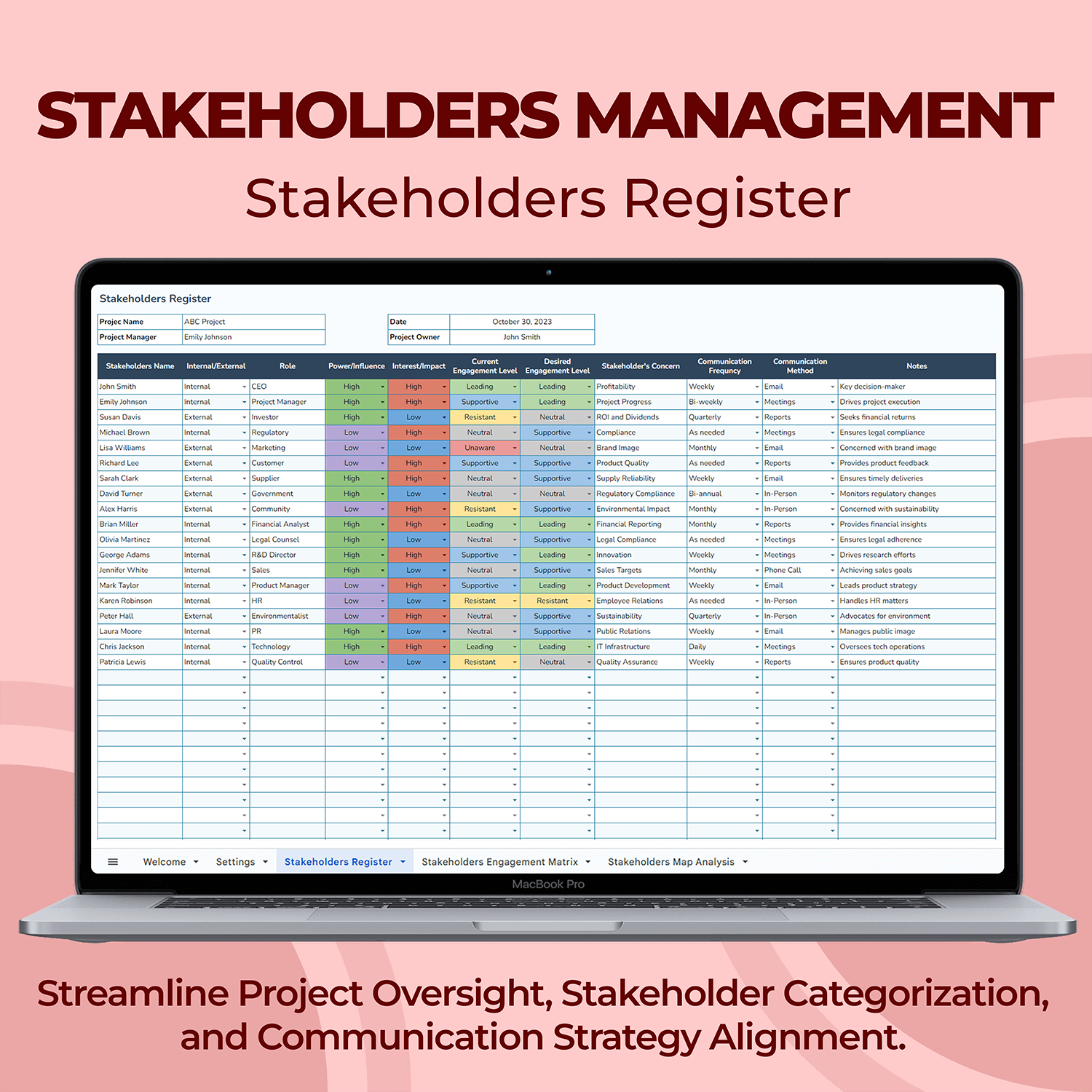Stakeholder Register Guide Stakeholders Management