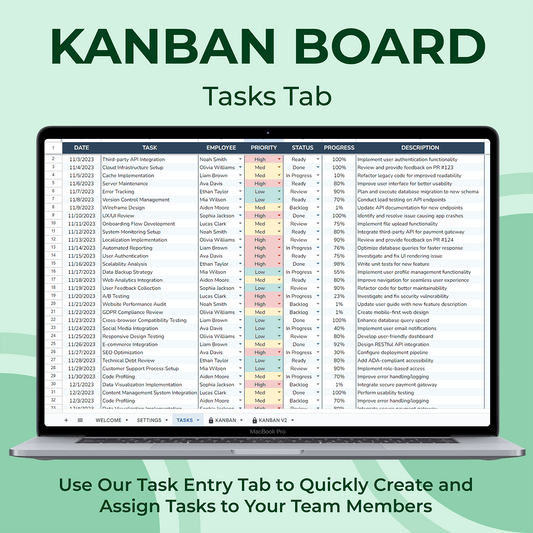 Kanban Board