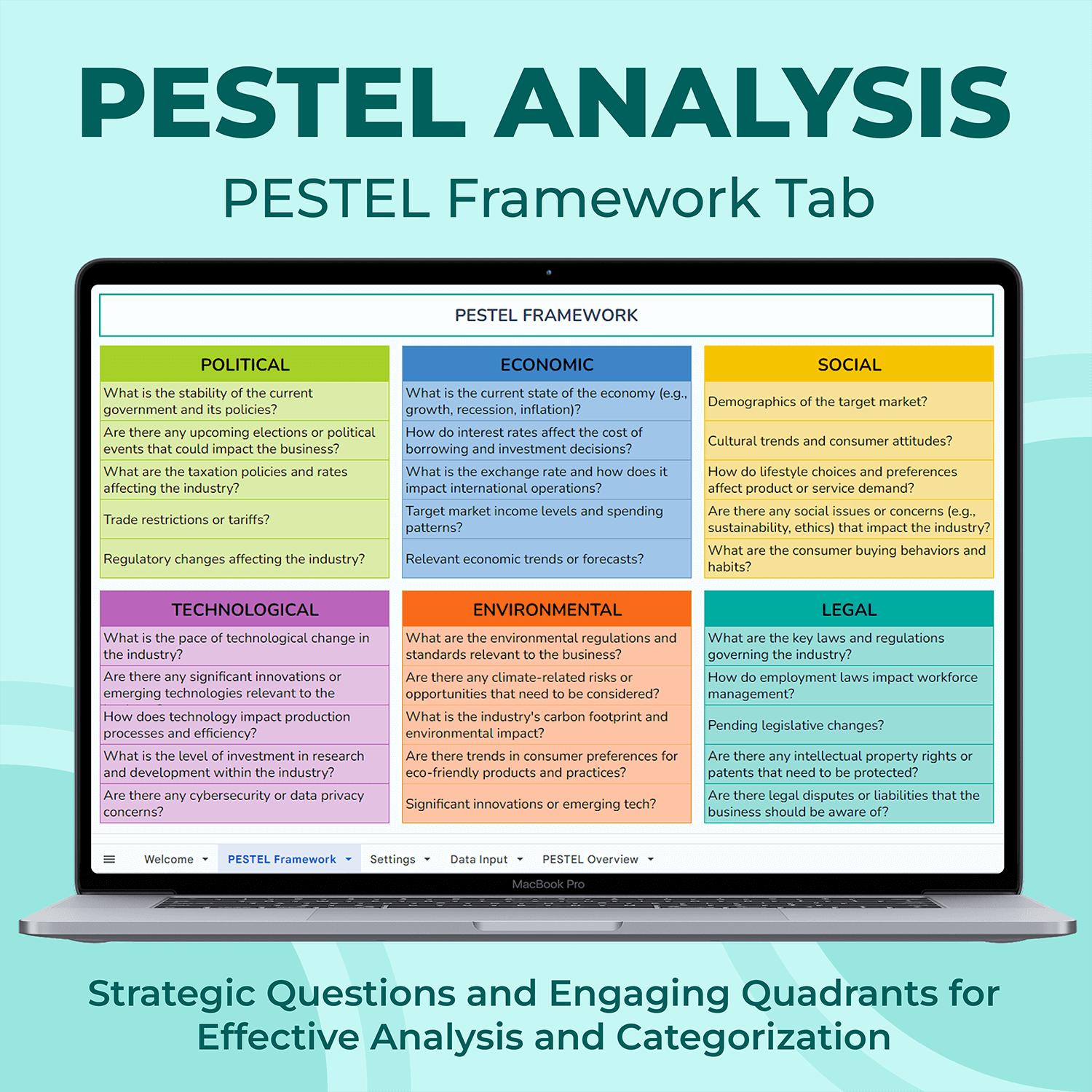 PESTEL ANALYSIS TOOL DEFINITION STEPS EXAMPLE AND FREE visual data 3