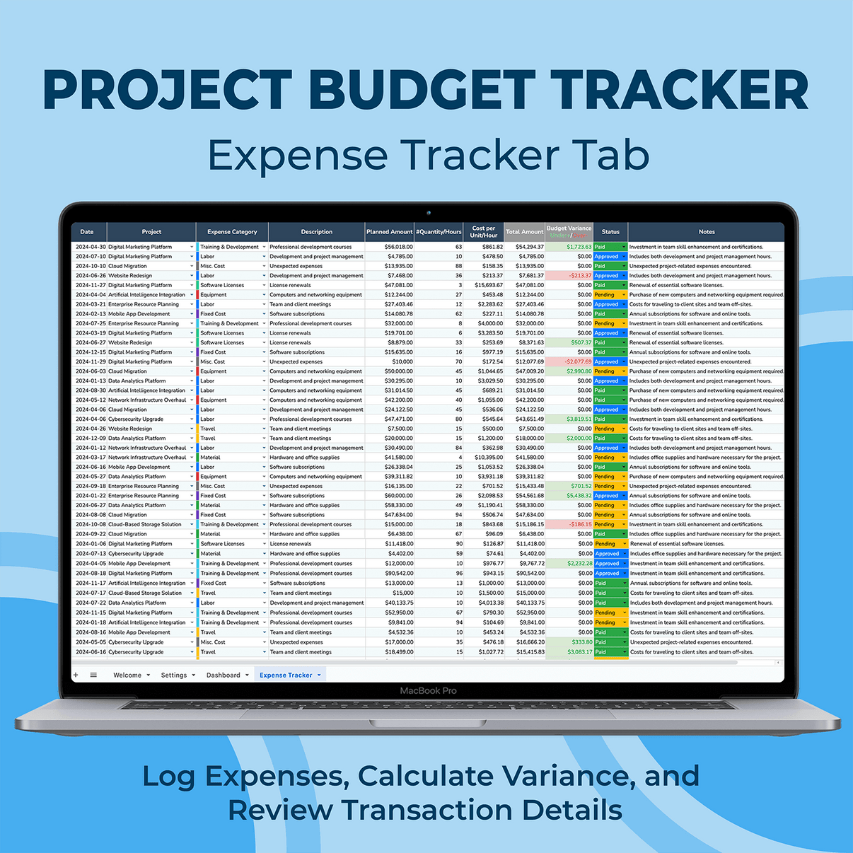 Project Budget Tracker Spreadsheet Template