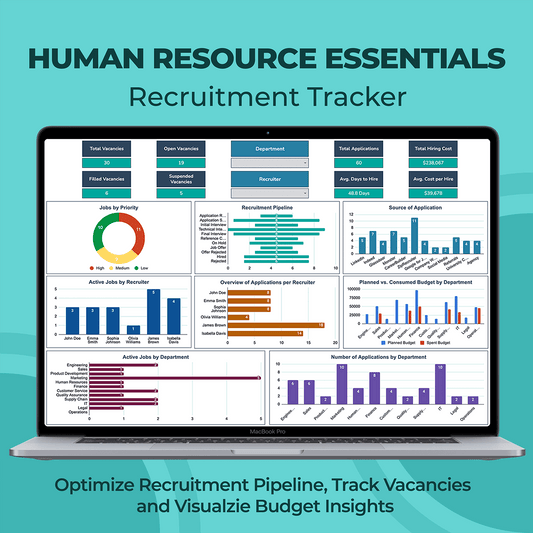 Human Resource Essentials 4in1 Toolkit