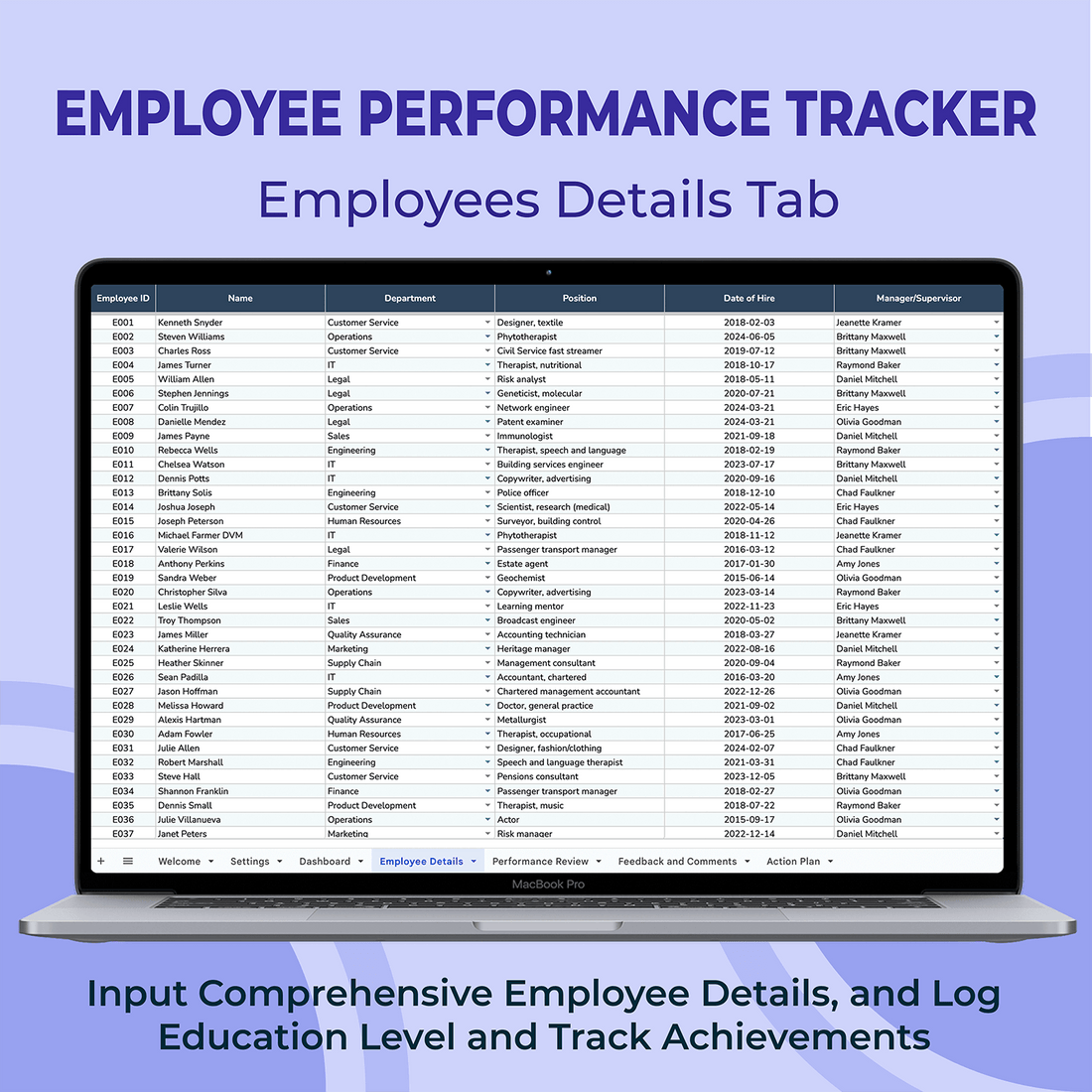 Labor Performance Tracker Employee Performance Tracker Template